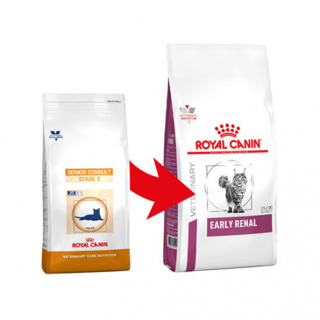 Royal 2024 canin vcn